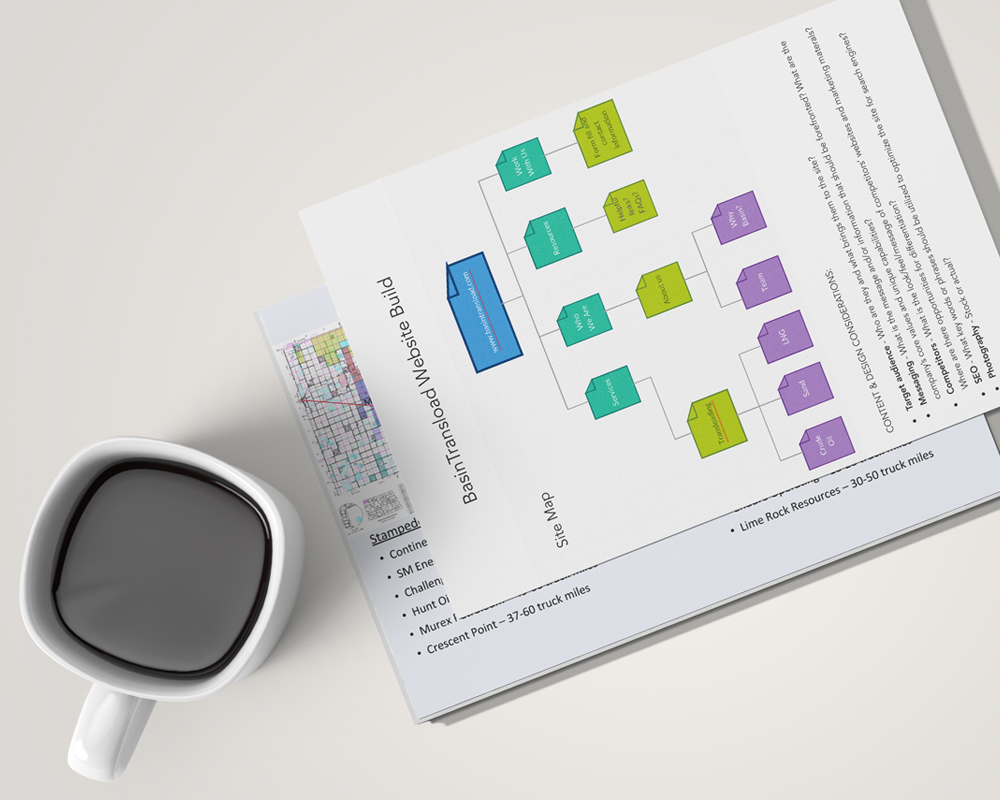 basin site map 1000×800